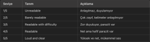 radio-check